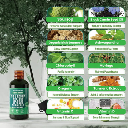 100% Organic Soursop Drops